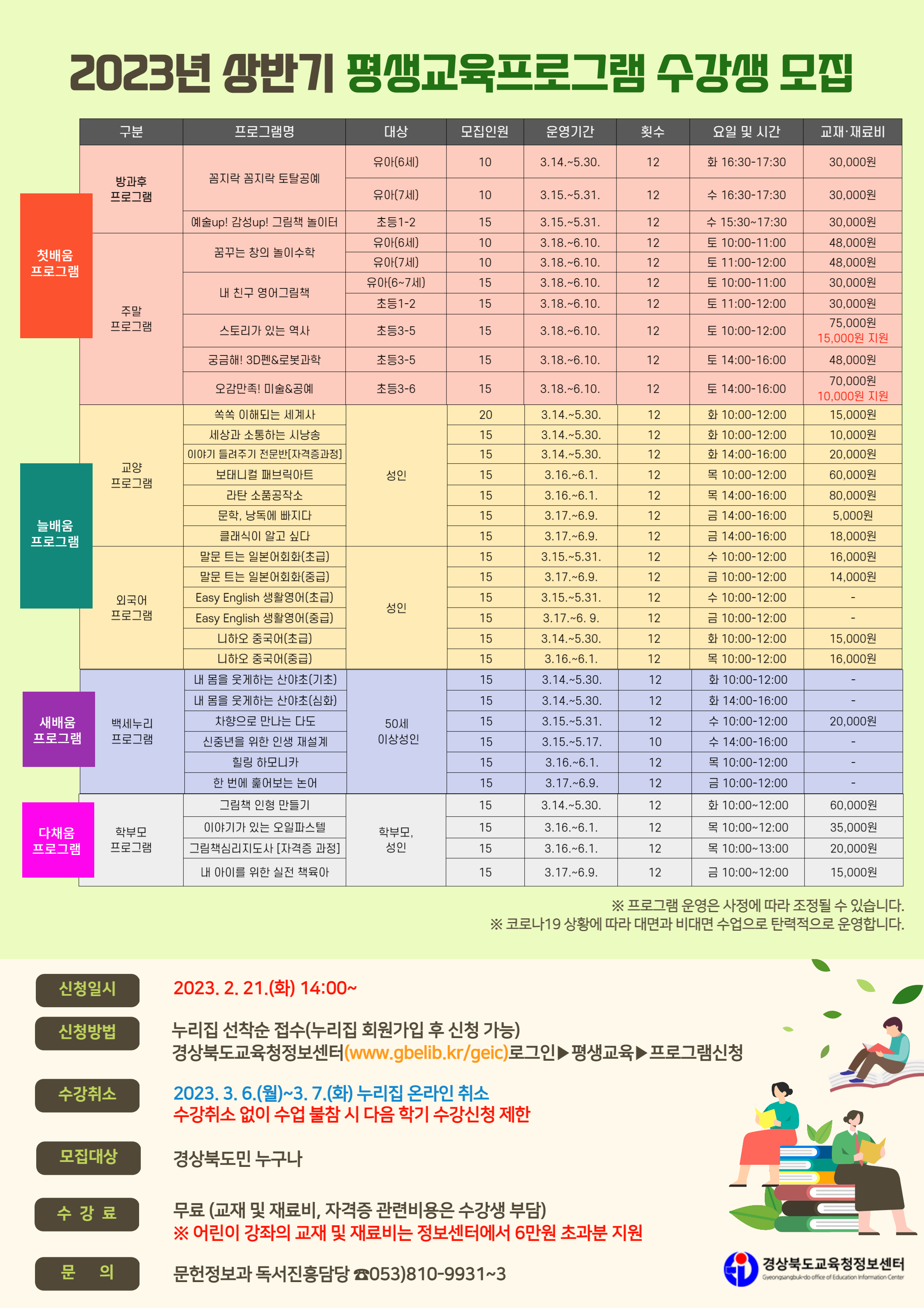 2023년 상반기 평생교육프로그램 수강생 모집