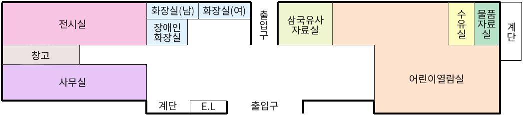 1층 평면도 전시실,창고,사무실,화장실(남),화장실(여),장애인화장실,삼국유사자료실,어린이열람실,수유실,물품자료실에 대한 안내