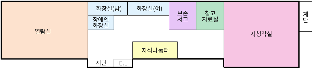 3층 평면도 열람실,화장실(남),화장실(여),장애인화장실,지식나눔터,보존서고,참고자료실,시청각실에 대한 안내