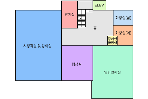 3층 평면도 - 시청각실 및 강의실, 휴게실, 행정실, 일반열람실, 장애인화장실, 화장실(남),화장실(여)