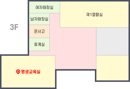 평생교육실 사진1