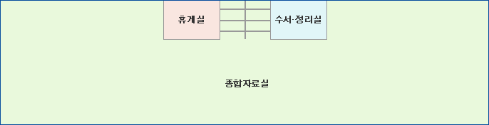 1층