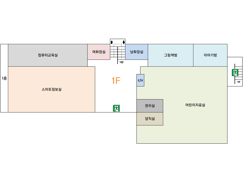 1층 안내도