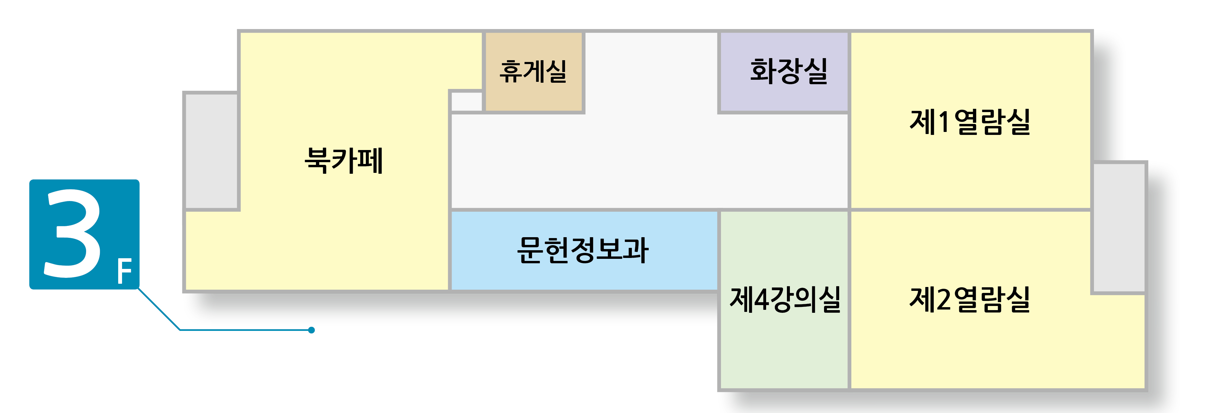 3층 : 북카페, 휴게실, 화장실, 제1열람실, 제2열람실, 제4강의실, 문헌정보과