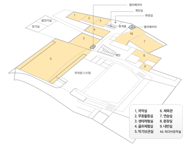 지하1층 배치도