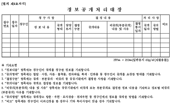 정보공개 관련서식