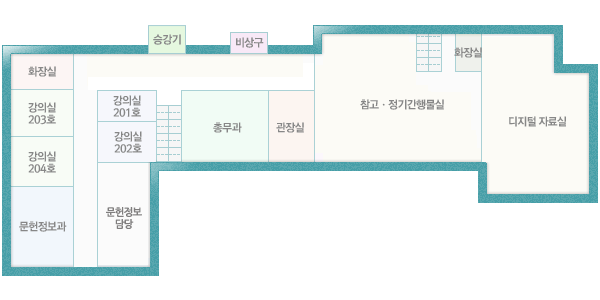 2층 평면도