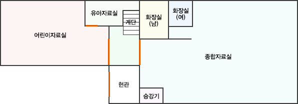 화령분관 1층 - 어린이자료실,유아자료실,화장실(남),화장실(여),현관,승강기,종합자료실