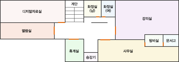 화령분관 2층 - 디지털자료실,열람실,화장실(남),화장실(여),강의실,탕비실,문서고,휴게실,승강기,사무실
