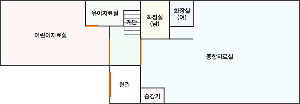 1층 : 어린이자료실, 종합자료실