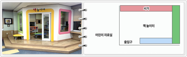 2층 책놀이터 배치도
