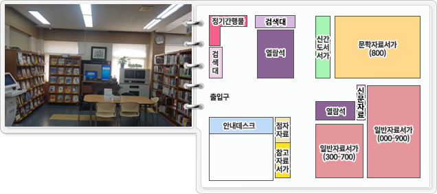 1층 종합자료실 배치도