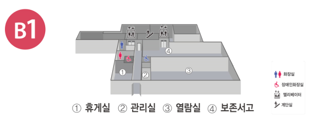 지하1층 평면도