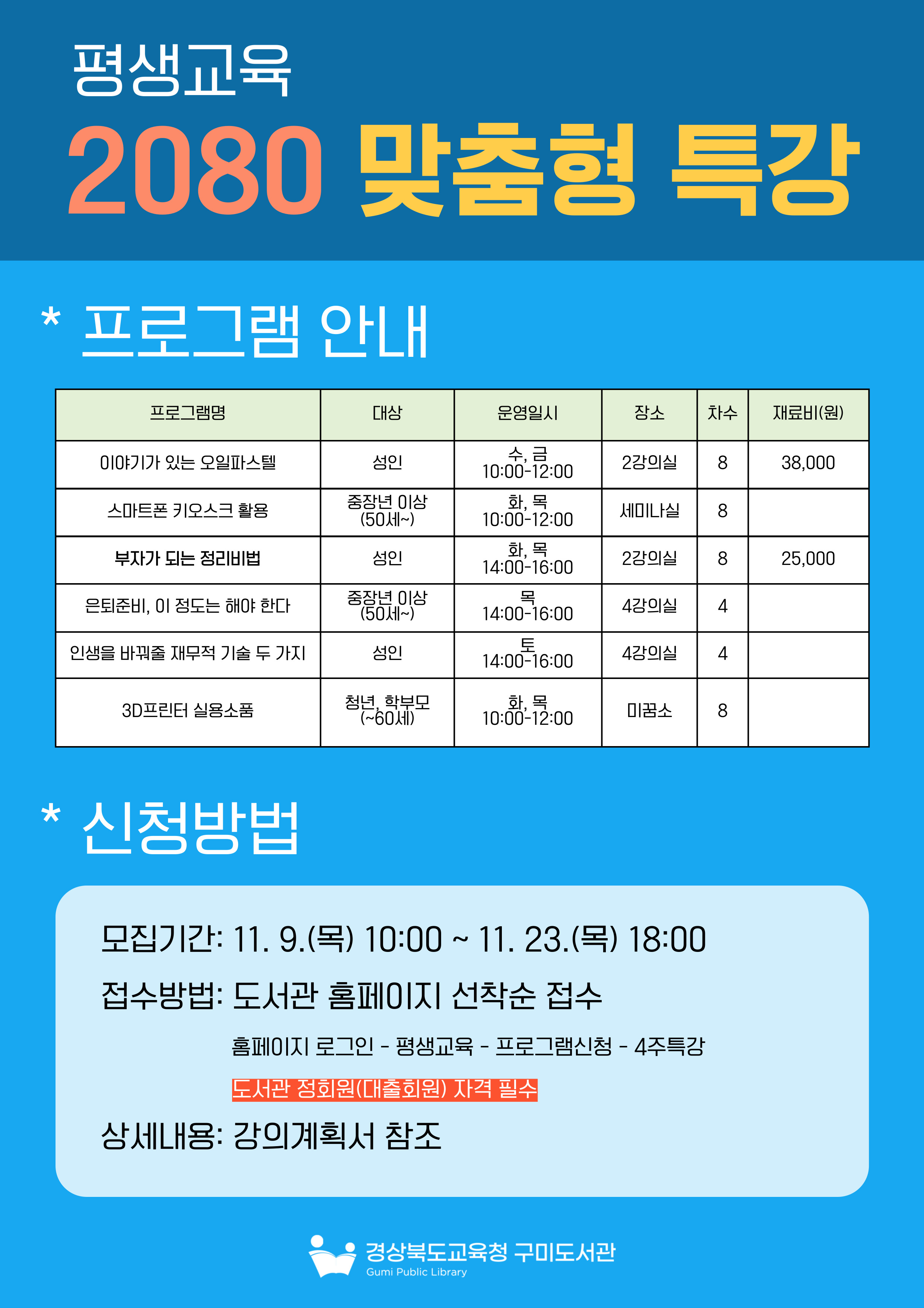 구미도서관, 「2080 맞춤형 특강」수강생 모집