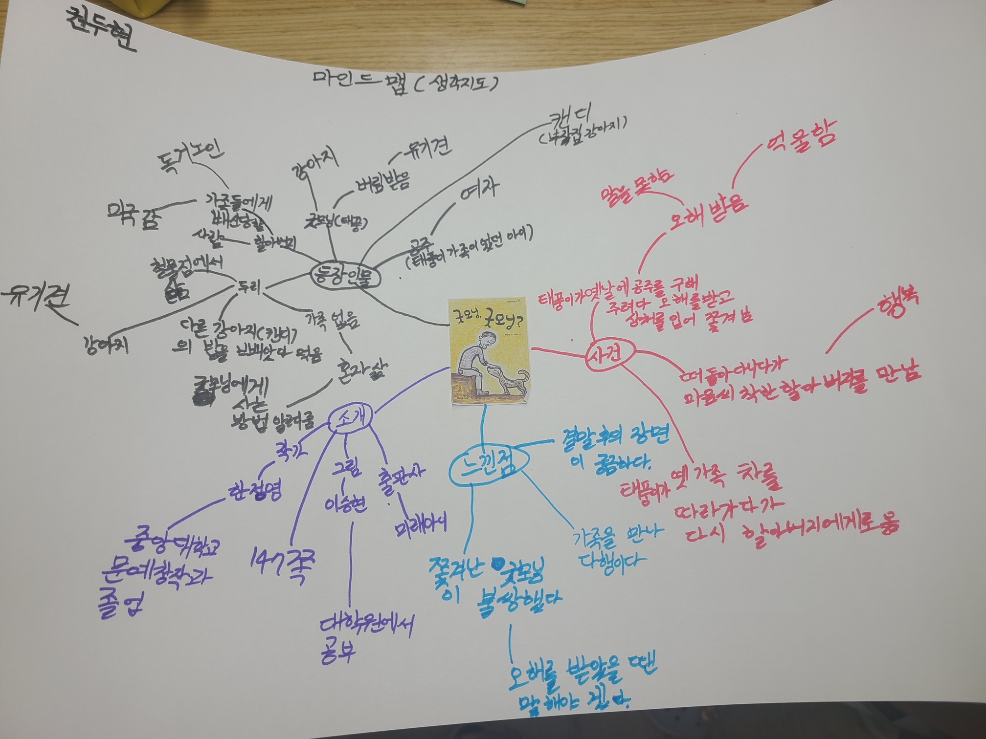 <굿모닝, 굿모닝?> 마인드맵 작품