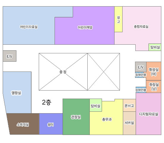 2층 : 어린이자료실,어린이책방,종합자료실,탕비실,창고,열람실,소회의실,쉼터,관장실,총무과,문서고,서버실,디지털자료실,화장실