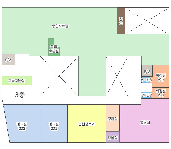 3층 : 종합자료실,물품보관실,교육지원실,강의실,문헌정보과,정리실,탕비실,열람실,화장실,창고