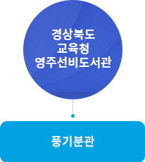 조직및업무