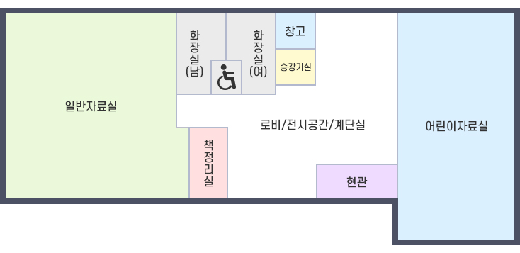 1층 : 일반자료실, 화장실(남), 화장실(여), 창고, 책정리실, 어린이자료실, 로비