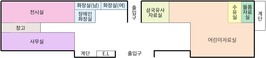 1층 평면도 전시실,창고,사무실,화장실(남),화장실(여),장애인화장실,삼국유사자료실,어린이자료실,수유실,물품자료실에 대한 안내