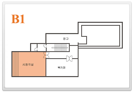 지하 1층 평면도