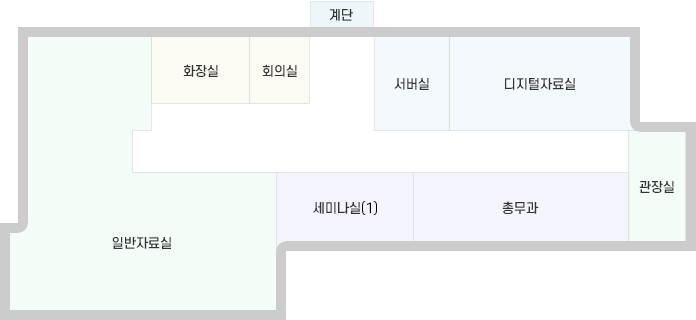 지상2층