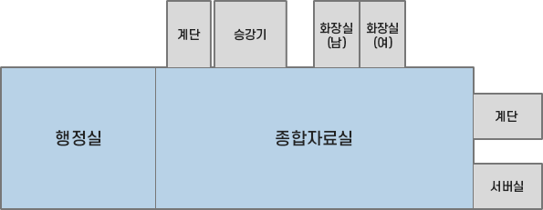 5층 평면도