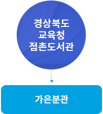 점촌도서관 가은분관 조직도