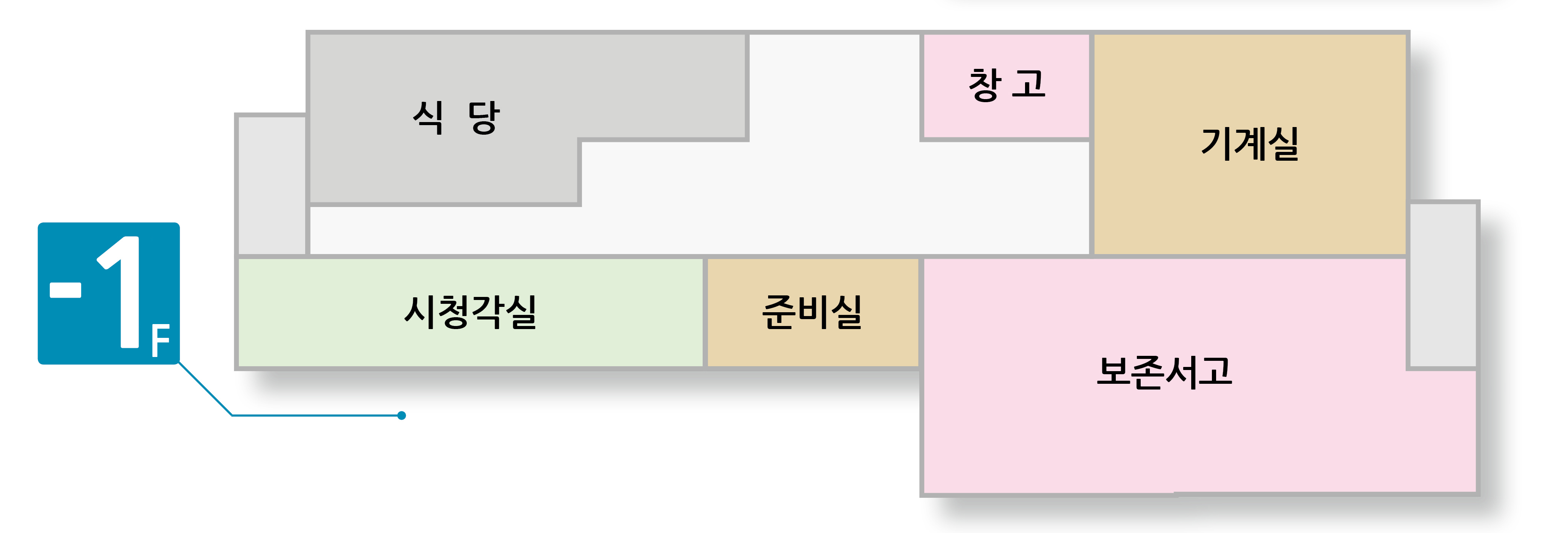 지하1층 : 식당, 이동서고, 보일러실, 보존서고, 건강관리실, 시청각실