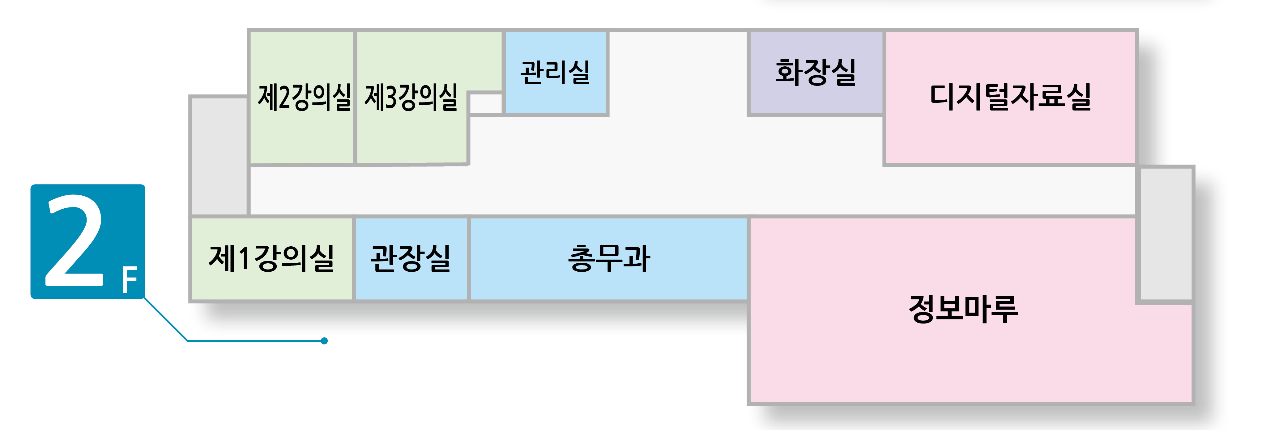 2층 : 제1강의실, 제2강의실, 제3강의실, 관리실, 화장실, 서버실, 디지털자료실, 연속간행물실, 총무과, 관장실