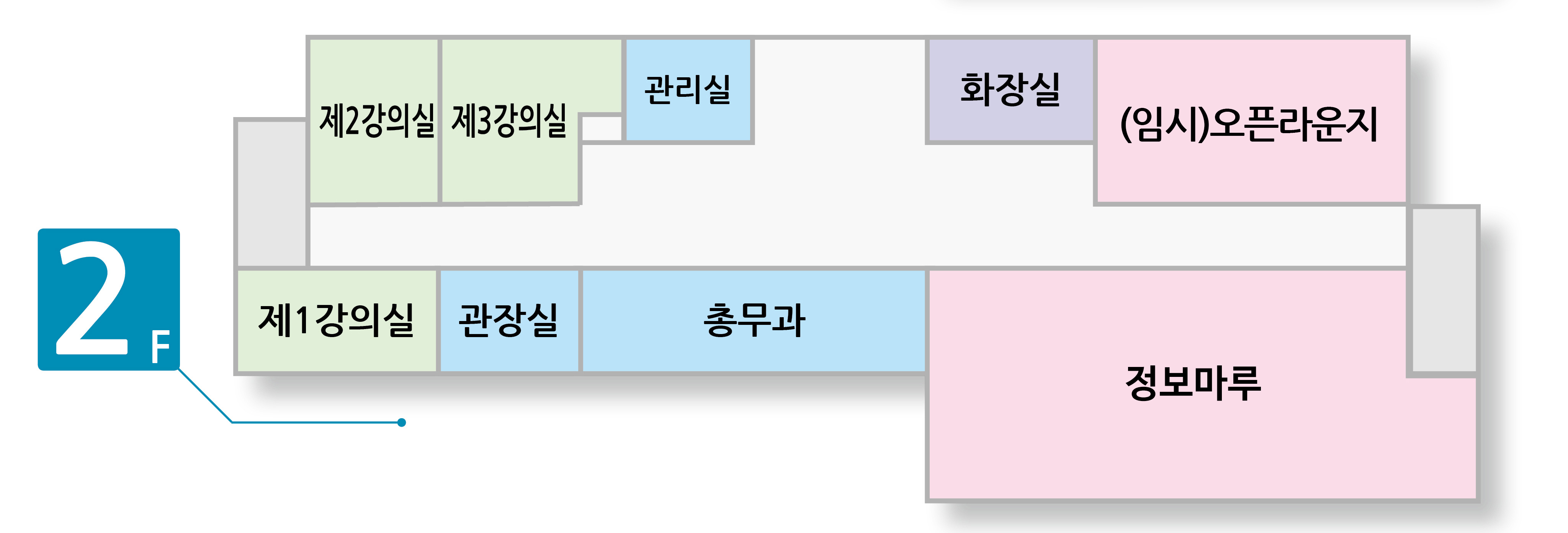 2층 : 제1강의실, 제2강의실, 제3강의실, 관리실, 화장실, 서버실, (임시)오픈라운지, 연속간행물실, 총무과, 관장실