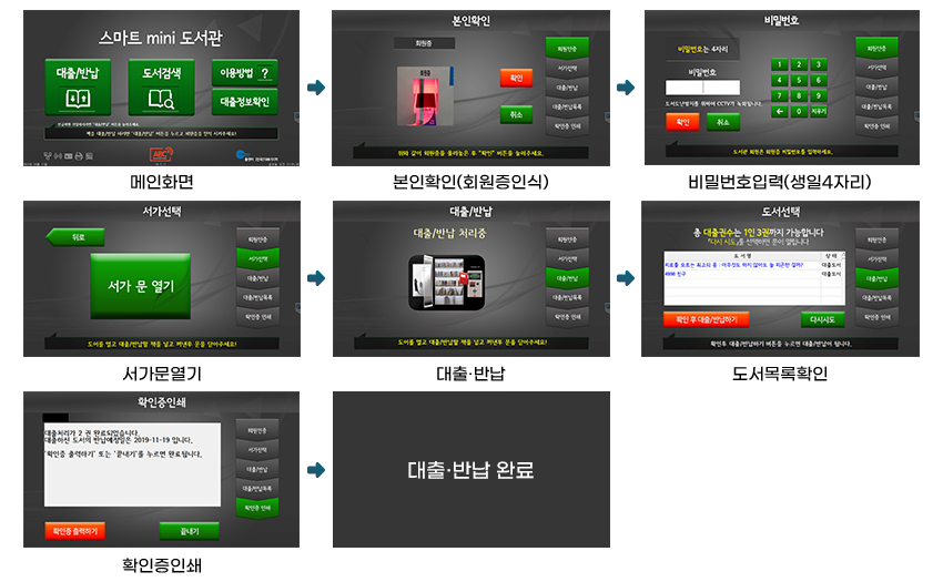 스마트무인도서관 사진