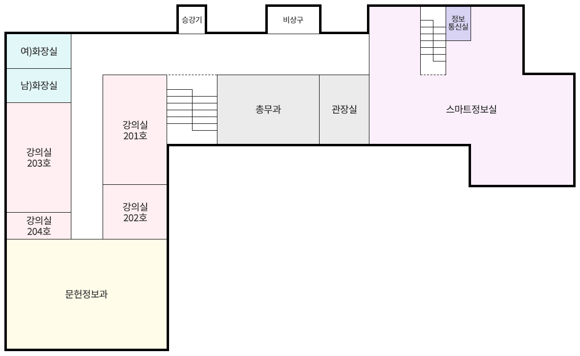 2층 평면도