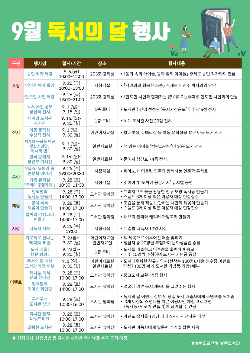 상주도서관 독서의 달 행사