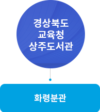 상주도서관화령분관 조직도