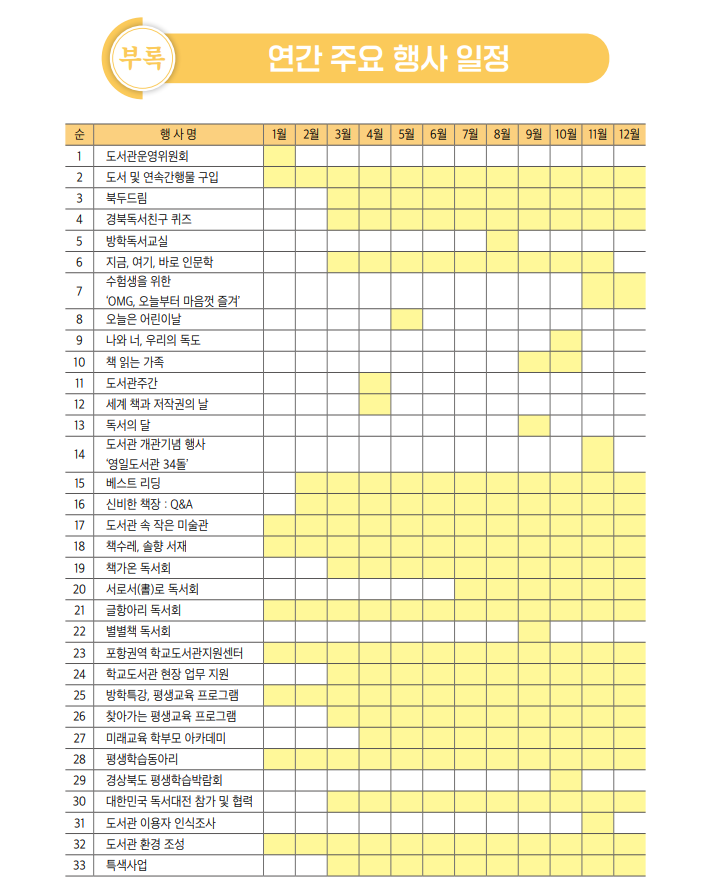 2024년도 운영일정 안내