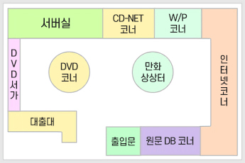 디지털자료실 :