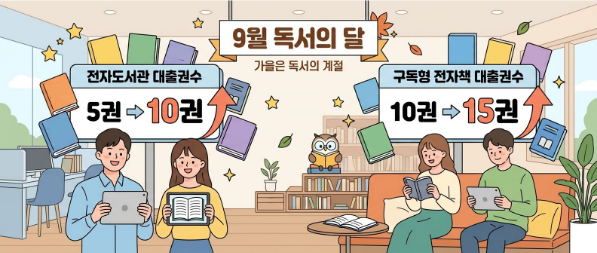 전자책확대