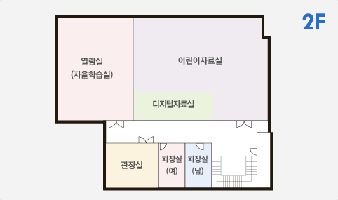 2층 : 열람실(자율학습실), 어린이자료실, 디지털자료실, 관장실, 화장실(남), 화장실(여)